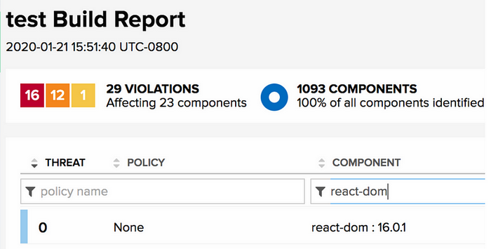 Elevate Security and Efficiency: DevSecOps Driven Application Categorisation with Nexus IQ